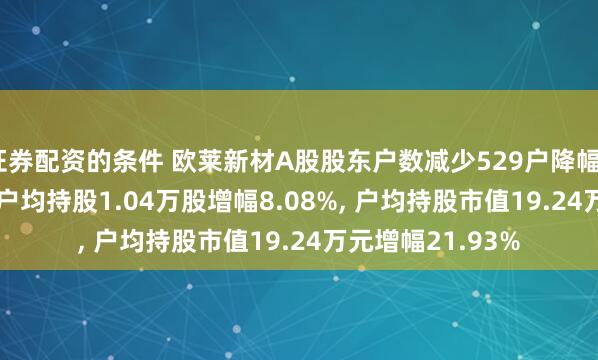 证券配资的条件 欧莱新材A股股东户数减少529户降幅7.48%, 流通A股户均持股1.04万股增幅8.08%, 户均持股市值19.24万元增幅21.93%